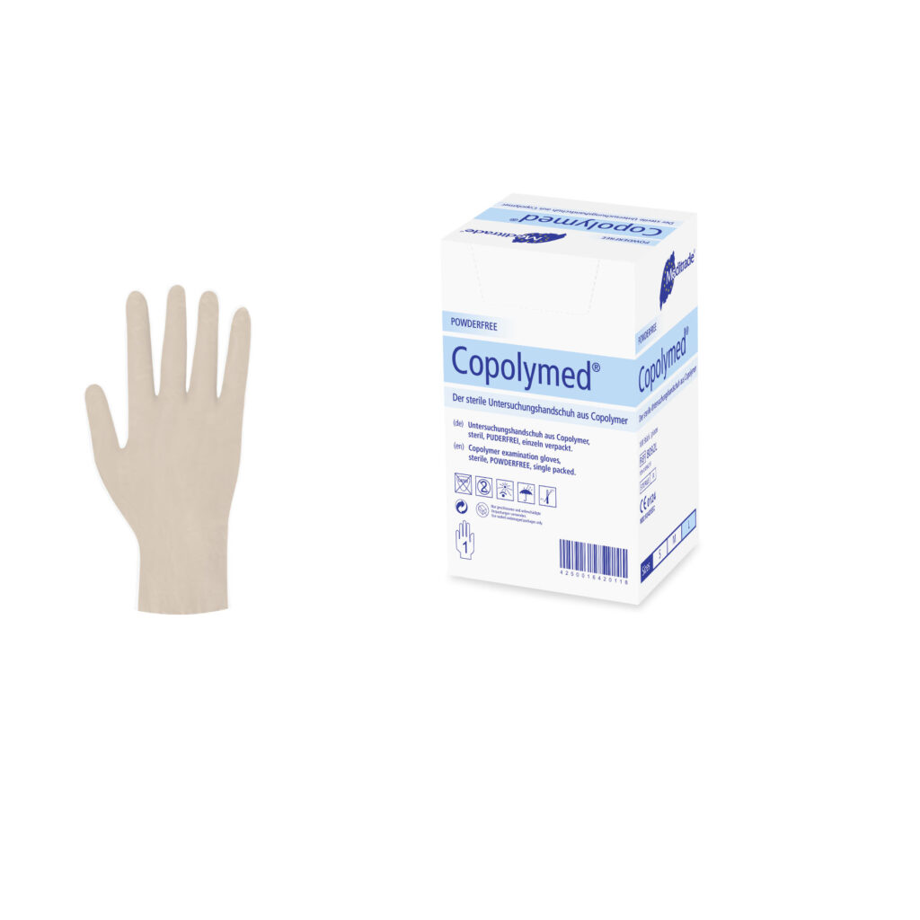 Kleidung, Handschuh