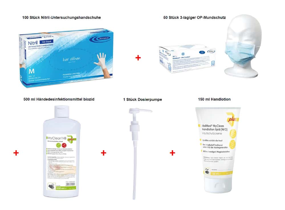 Schutz-/Hygiene-Komplett-Set Nitril
